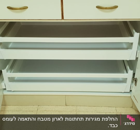 ארון מטבח פתוח עם מגירות לבנות ריקות